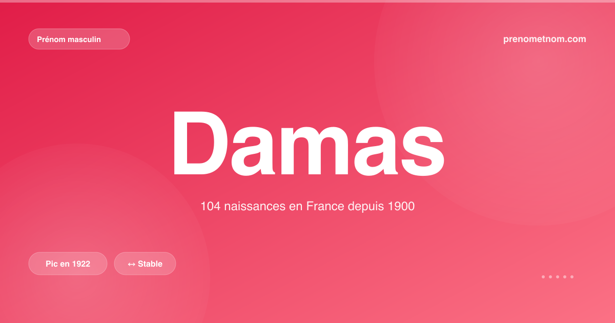 Carte visuelle du prénom Damas