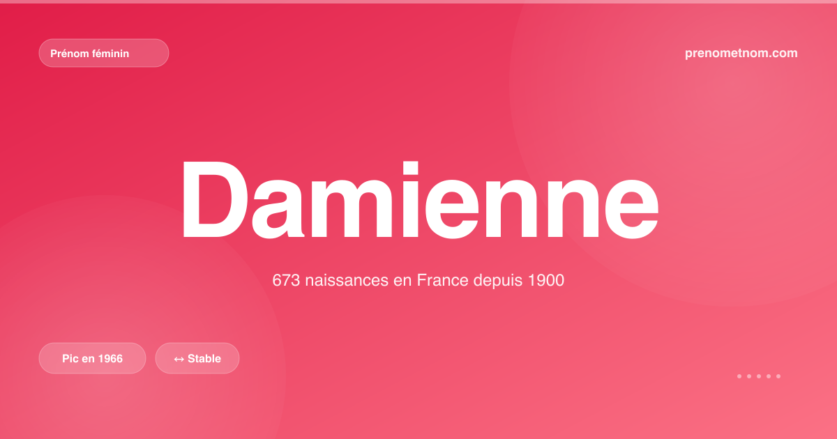 Carte visuelle du prénom Damienne