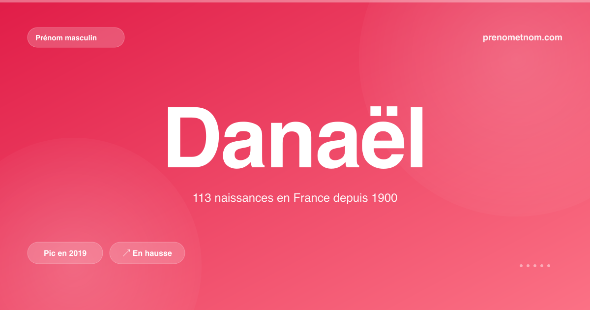 Carte visuelle du prénom Danaël