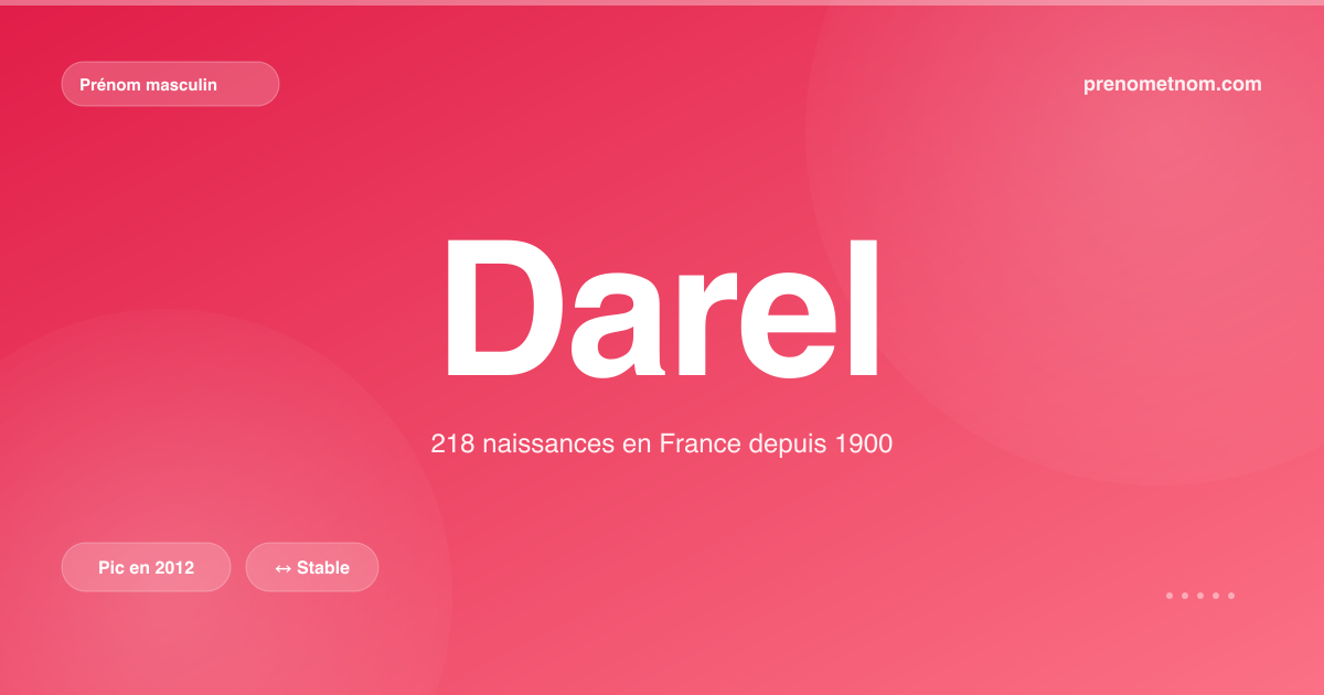 Carte visuelle du prénom Darel