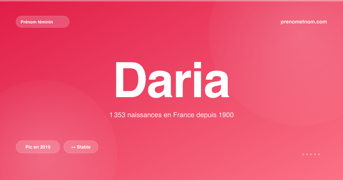 Carte visuelle du prénom Daria