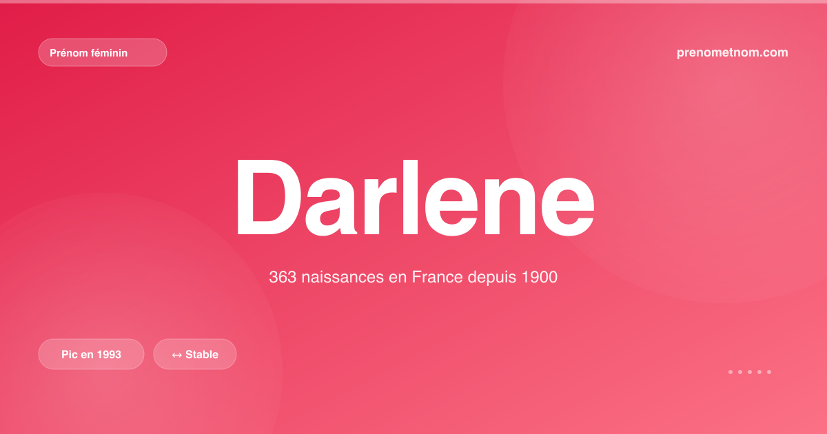 Carte visuelle du prénom Darlene