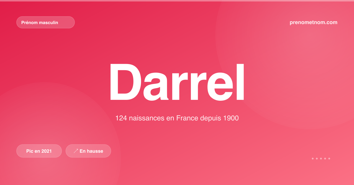 Carte visuelle du prénom Darrel