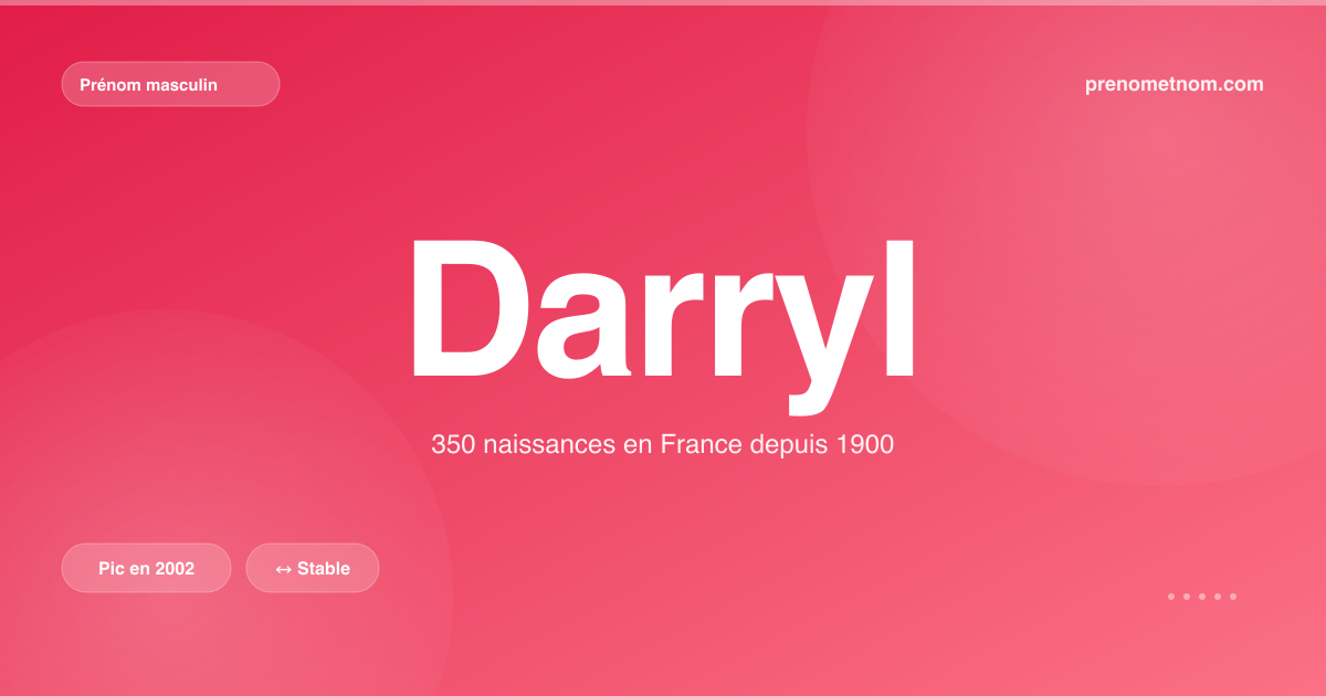Carte visuelle du prénom Darryl