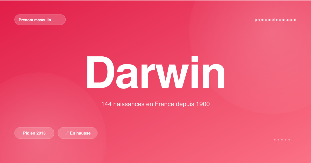 Carte visuelle du prénom Darwin