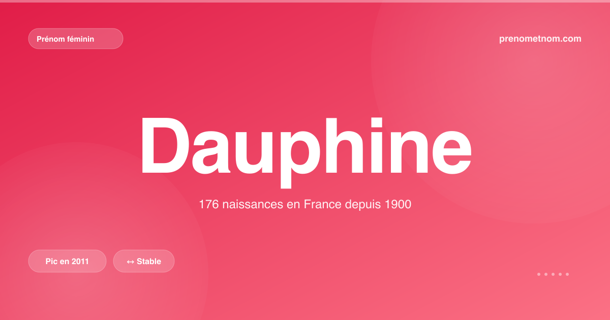 Carte visuelle du prénom Dauphine