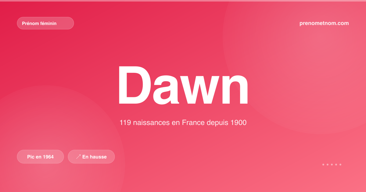 Carte visuelle du prénom Dawn