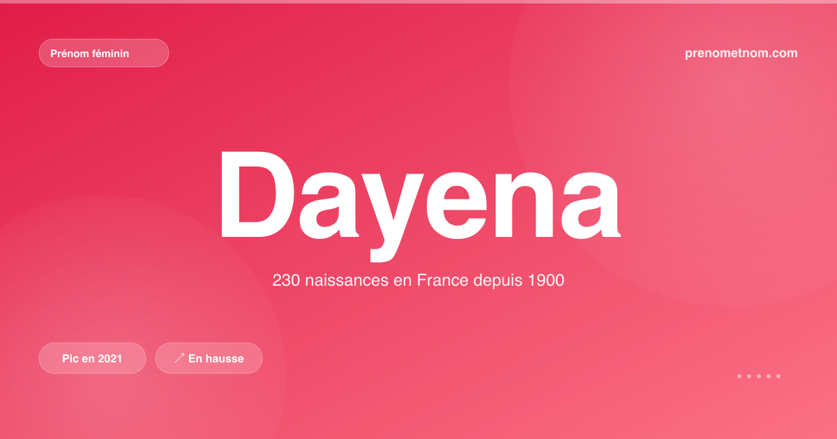 Carte visuelle du prénom Dayena