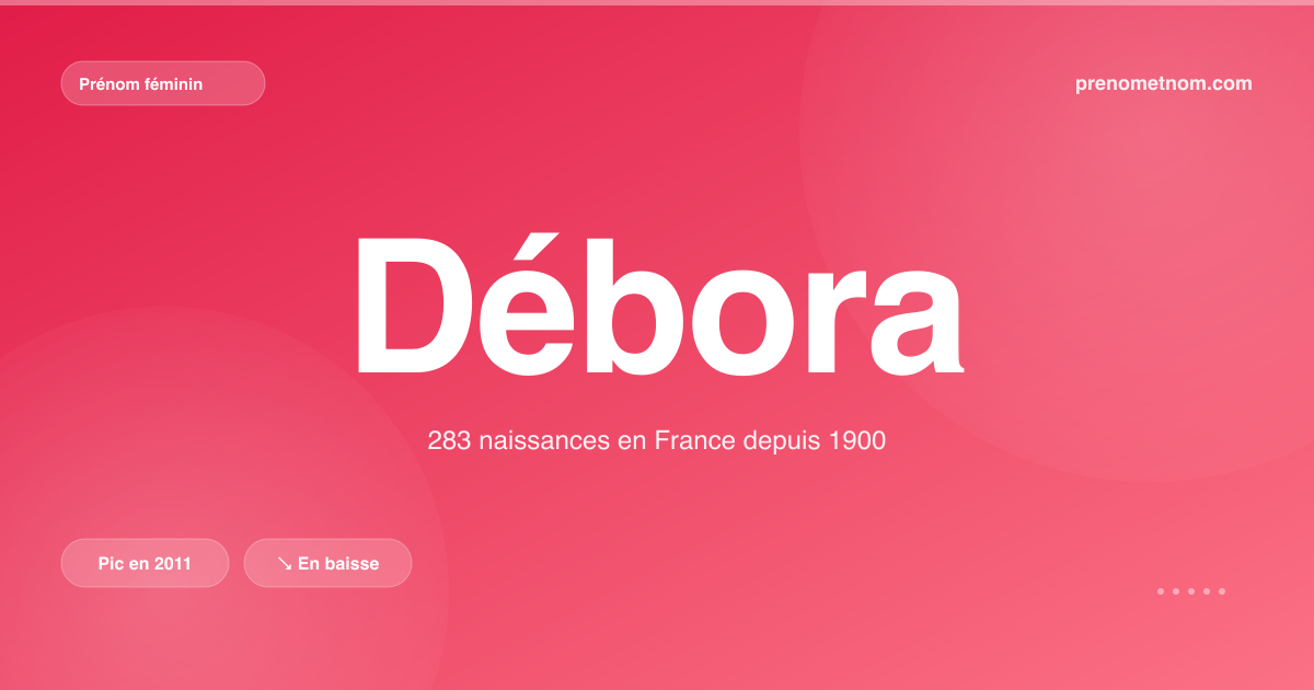 Carte visuelle du prénom Débora