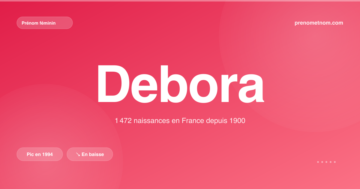 Carte visuelle du prénom Debora