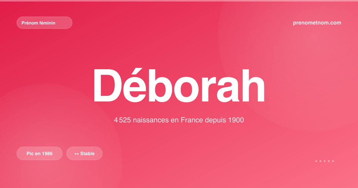 Carte visuelle du prénom Déborah