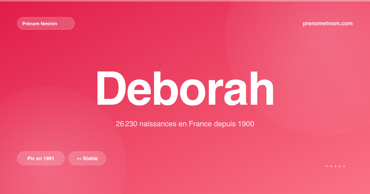 Carte visuelle du prénom Deborah