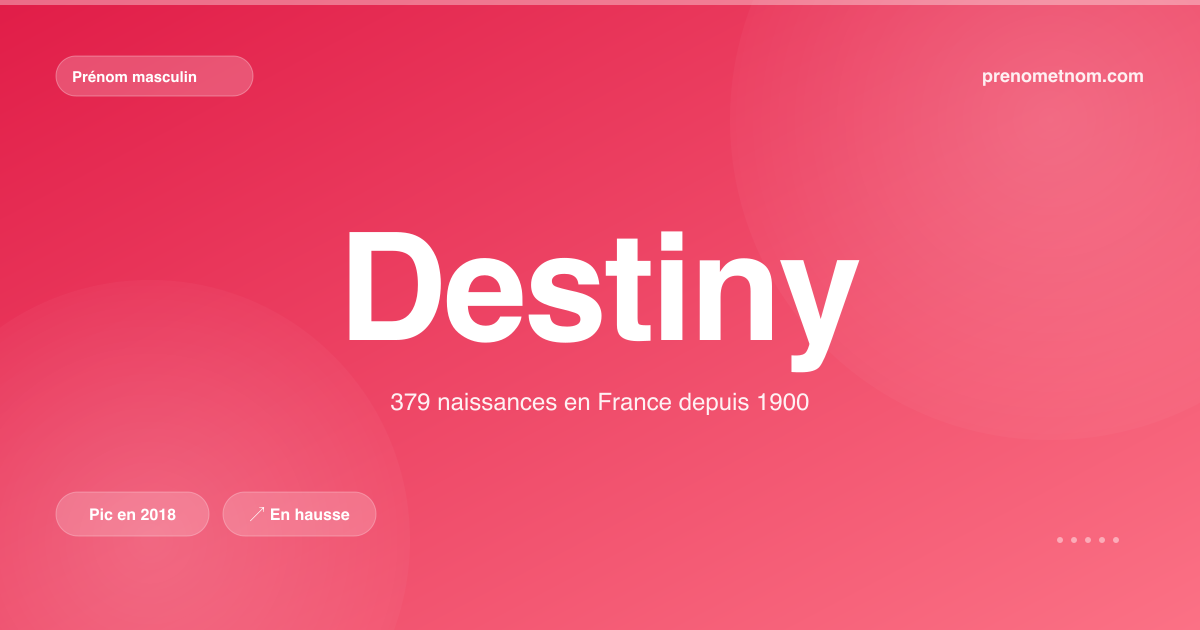 Carte visuelle du prénom Destiny