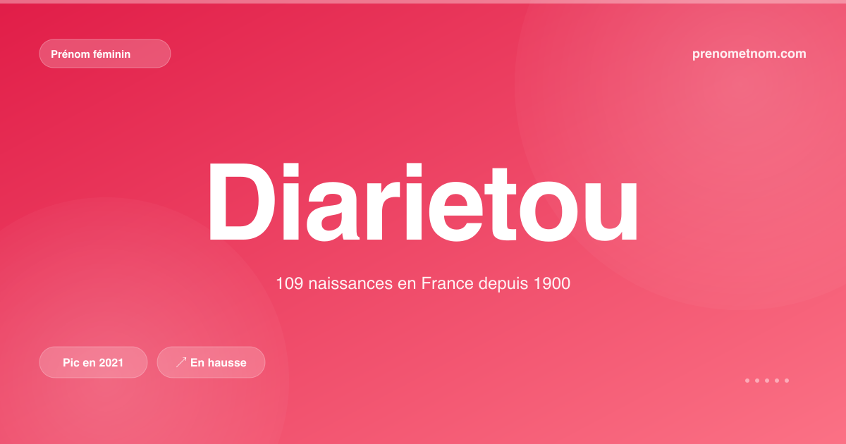 Carte visuelle du prénom Diarietou