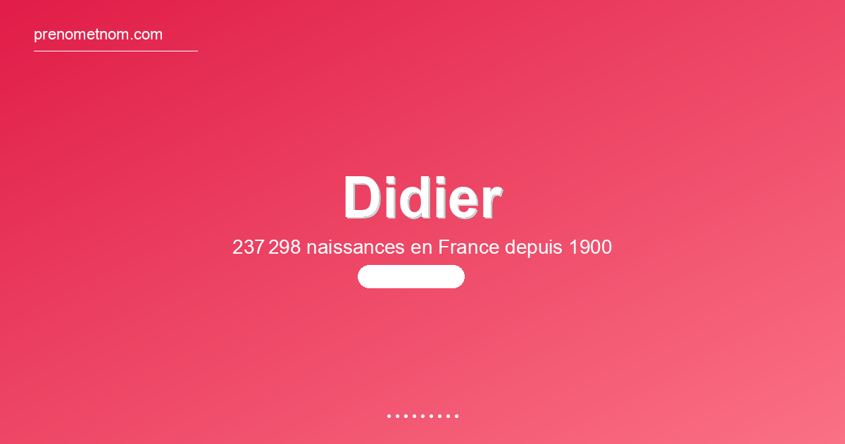 Carte visuelle du prénom Didier