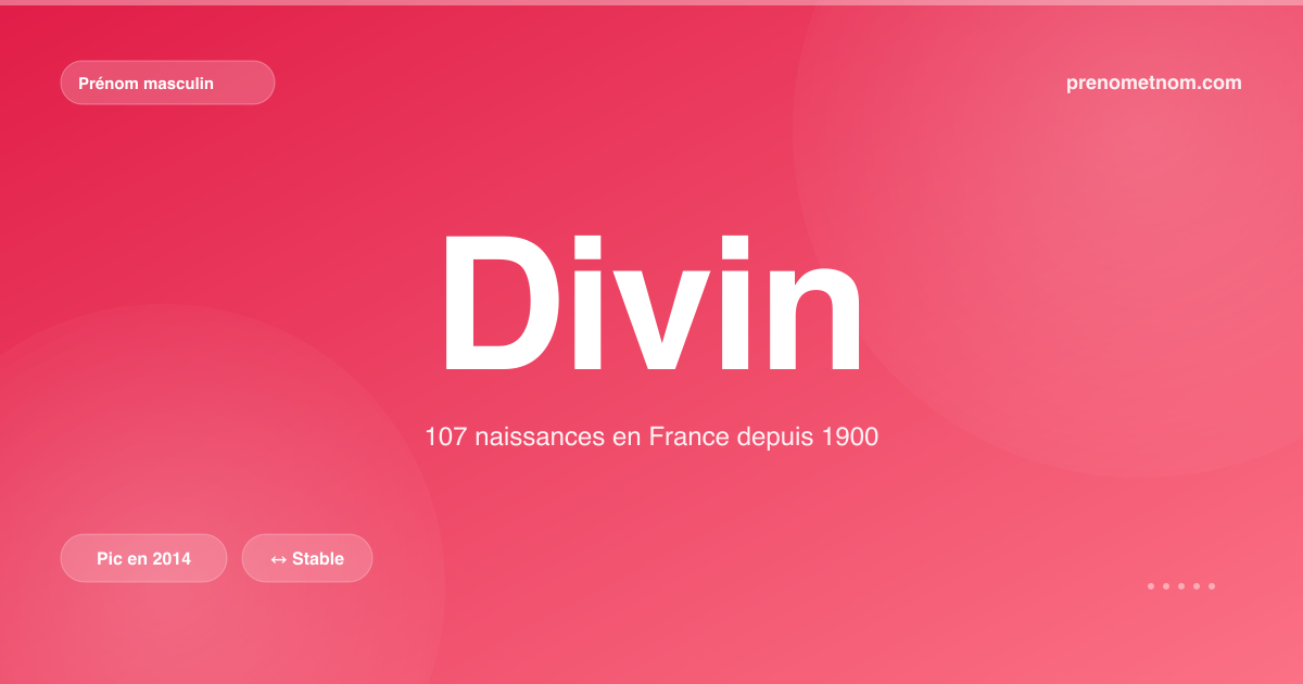 Carte visuelle du prénom Divin