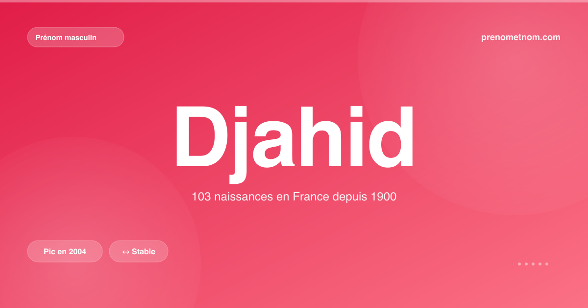 Carte visuelle du prénom Djahid