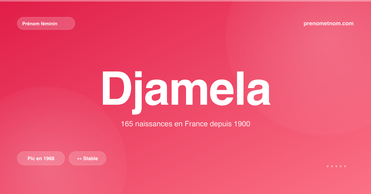 Carte visuelle du prénom Djamela