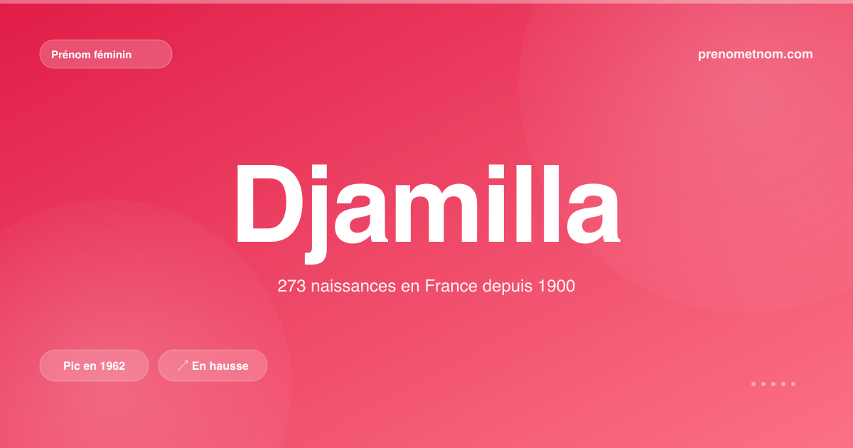 Carte visuelle du prénom Djamilla