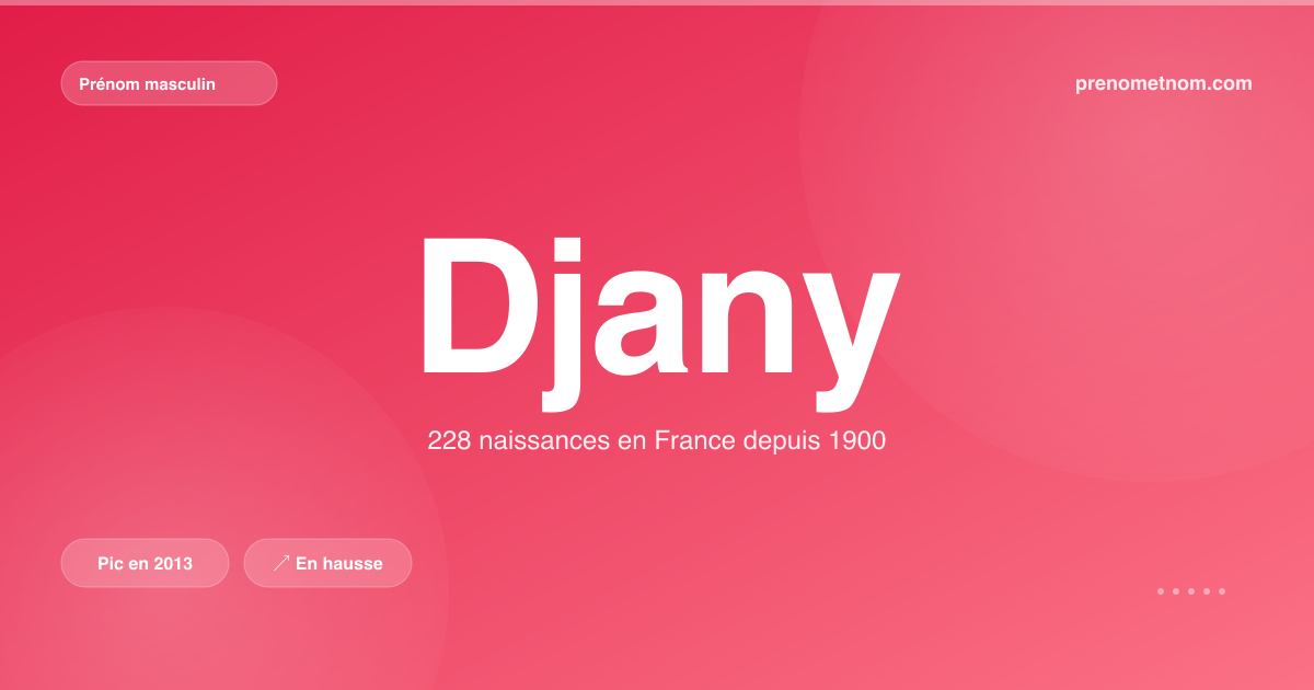 Carte visuelle du prénom Djany