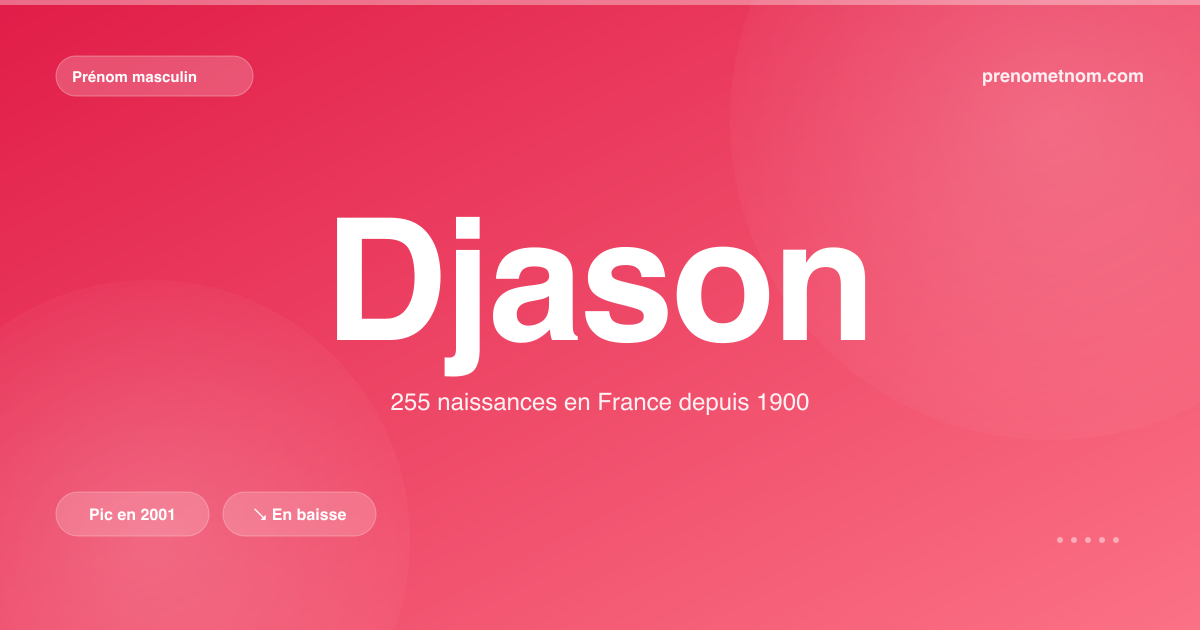 Carte visuelle du prénom Djason
