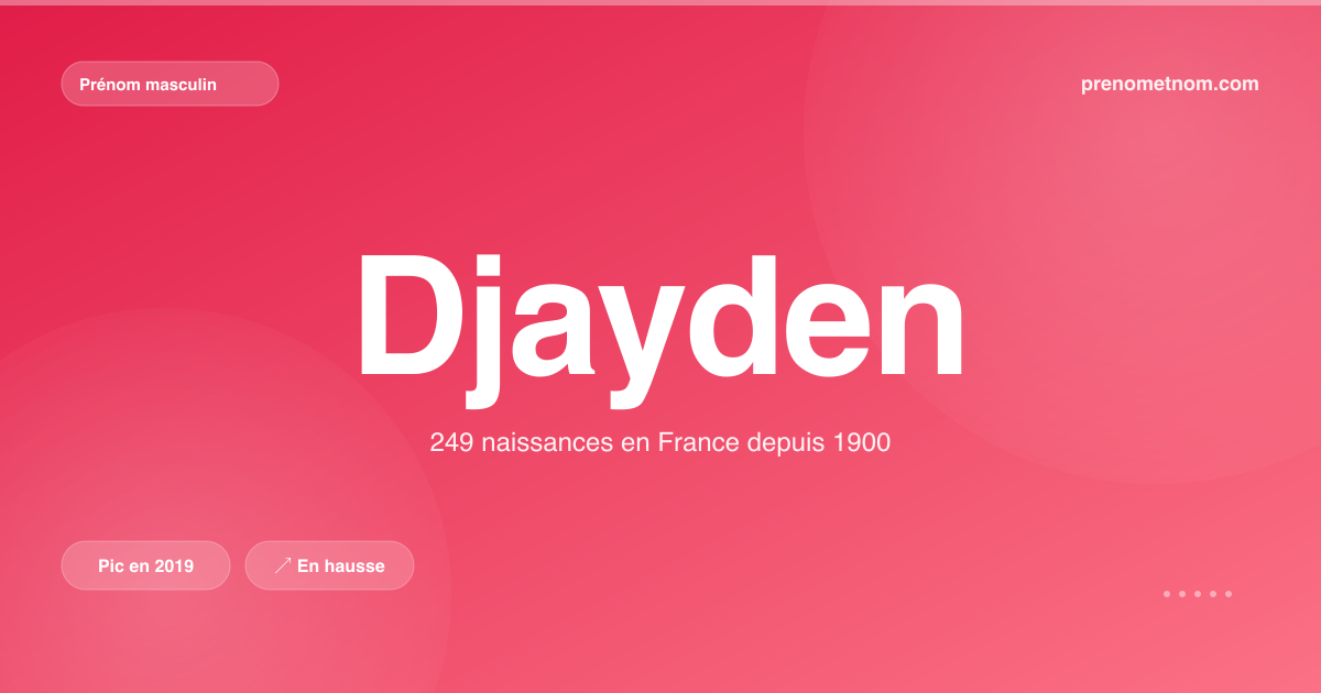 Carte visuelle du prénom Djayden