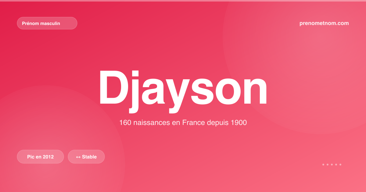 Carte visuelle du prénom Djayson