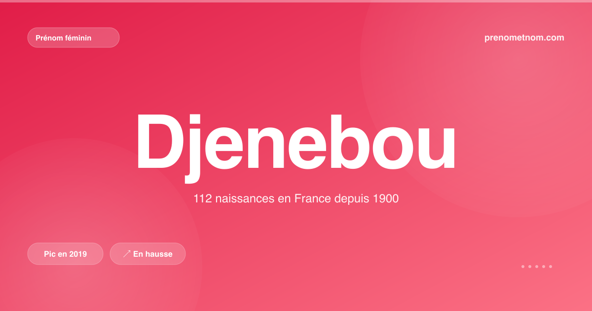 Carte visuelle du prénom Djenebou