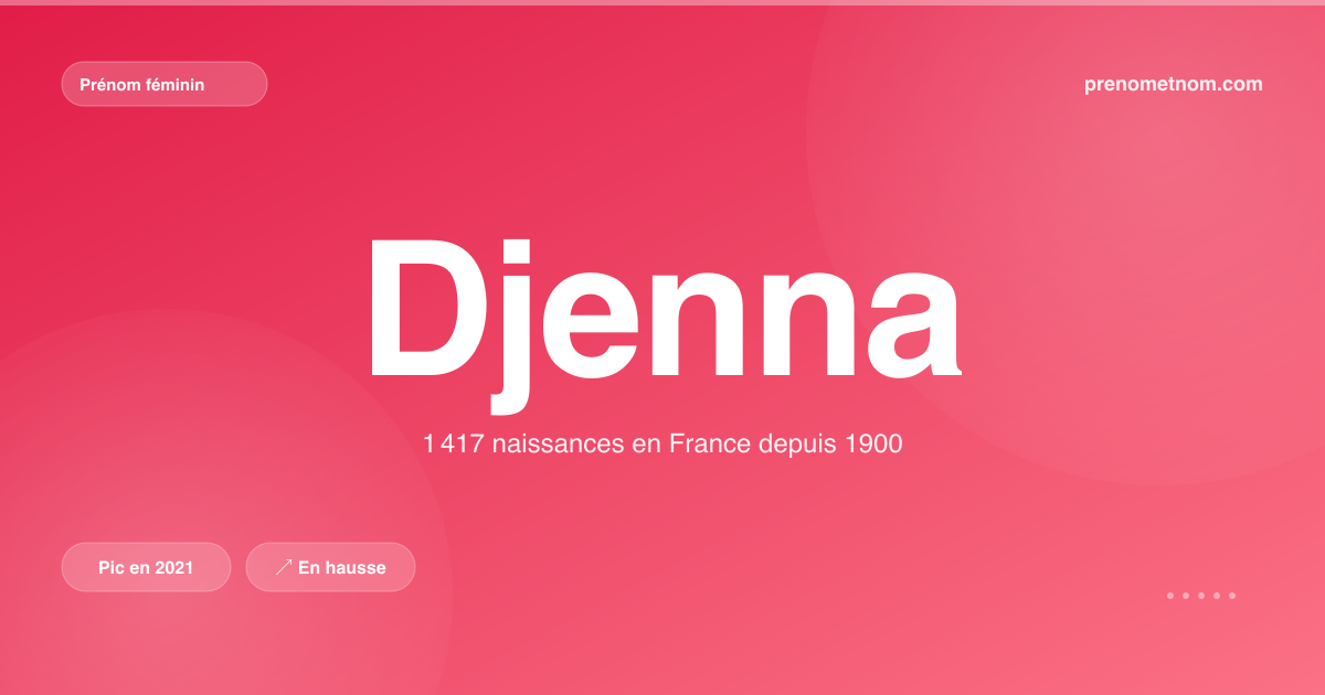 Carte visuelle du prénom Djenna