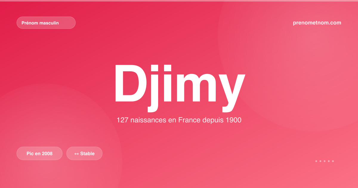 Carte visuelle du prénom Djimy