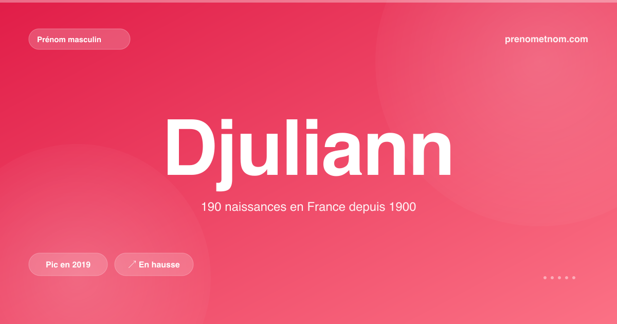 Carte visuelle du prénom Djuliann