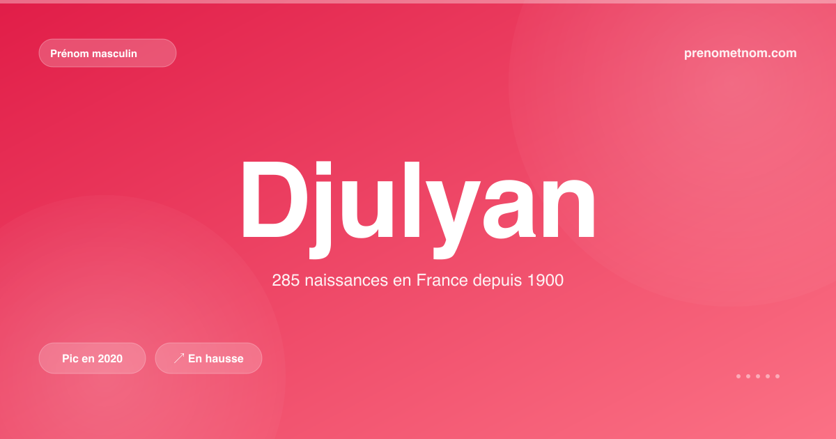 Carte visuelle du prénom Djulyan