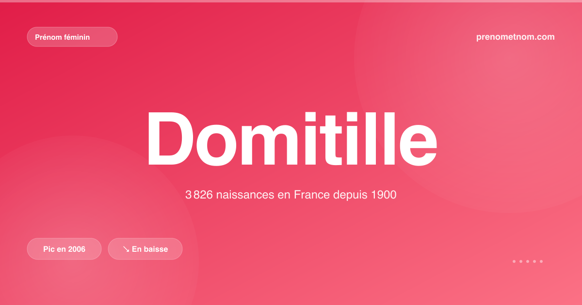 Carte visuelle du prénom Domitille