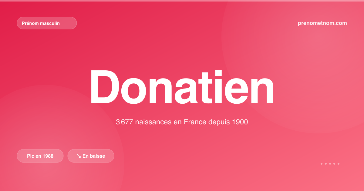 Carte visuelle du prénom Donatien