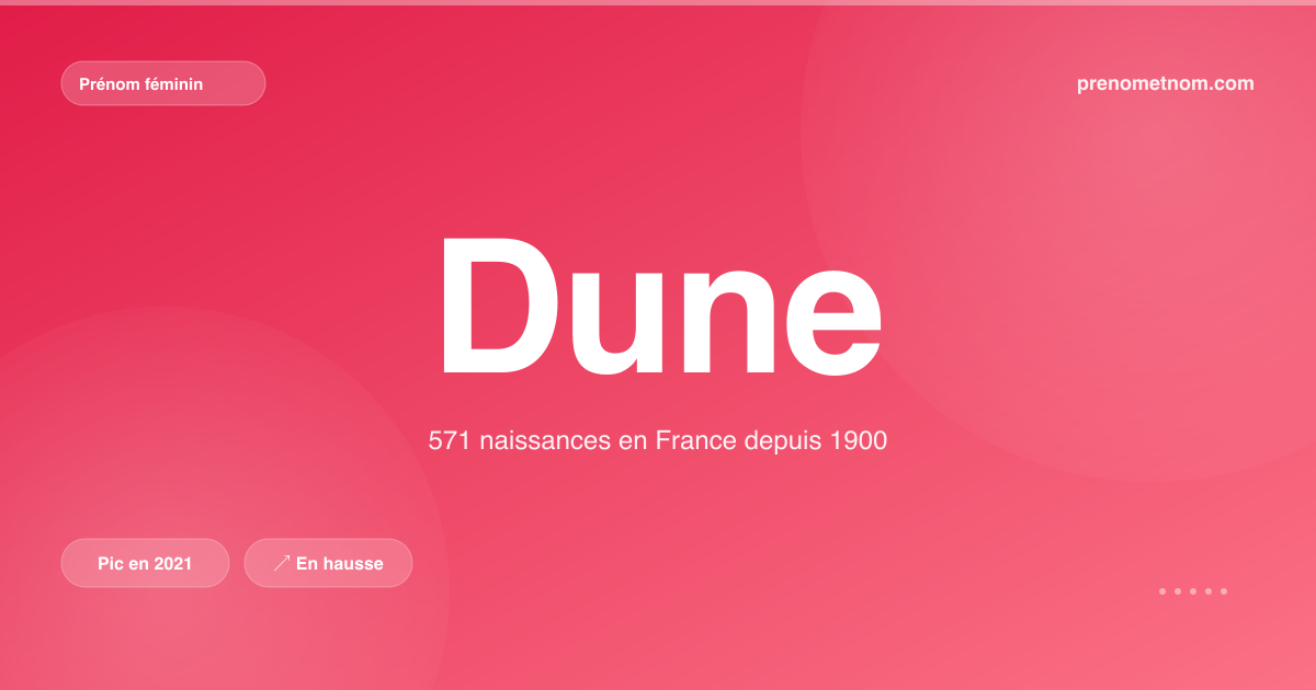 Carte visuelle du prénom Dune