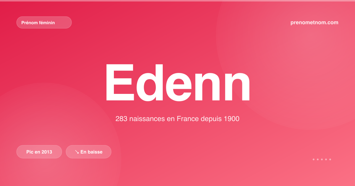 Carte visuelle du prénom Edenn