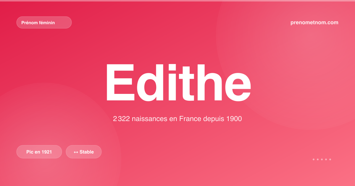 Carte visuelle du prénom Edithe