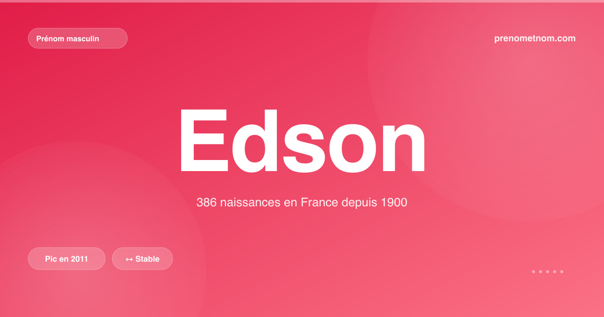 Carte visuelle du prénom Edson