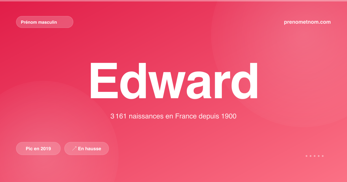 Carte visuelle du prénom Edward