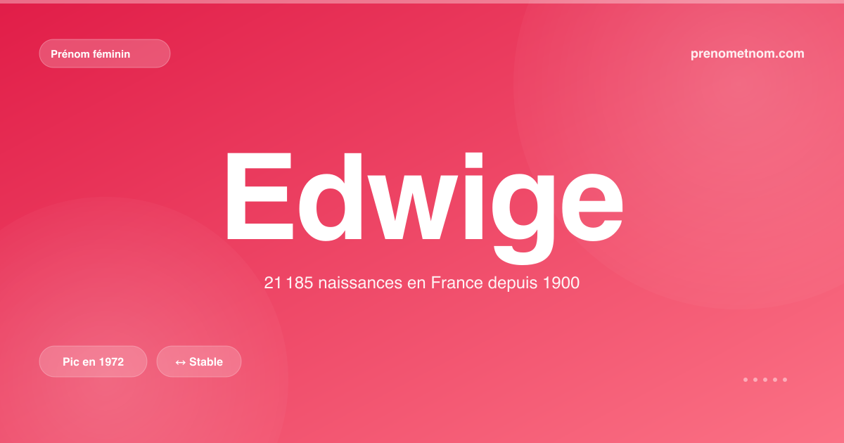 Carte visuelle du prénom Edwige