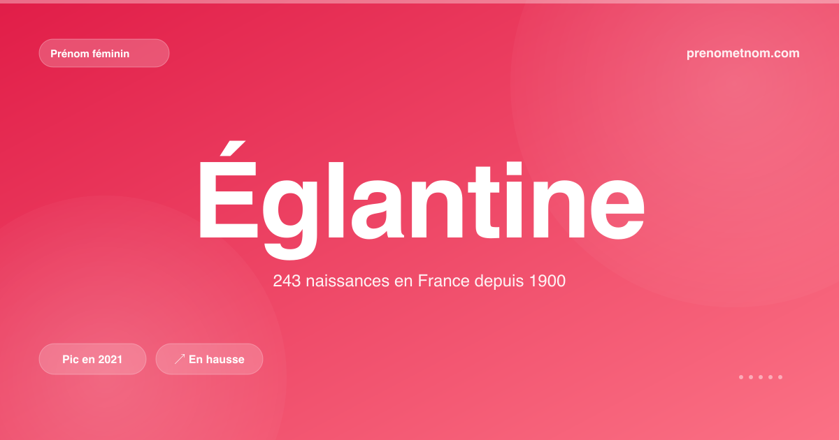 Carte visuelle du prénom Églantine
