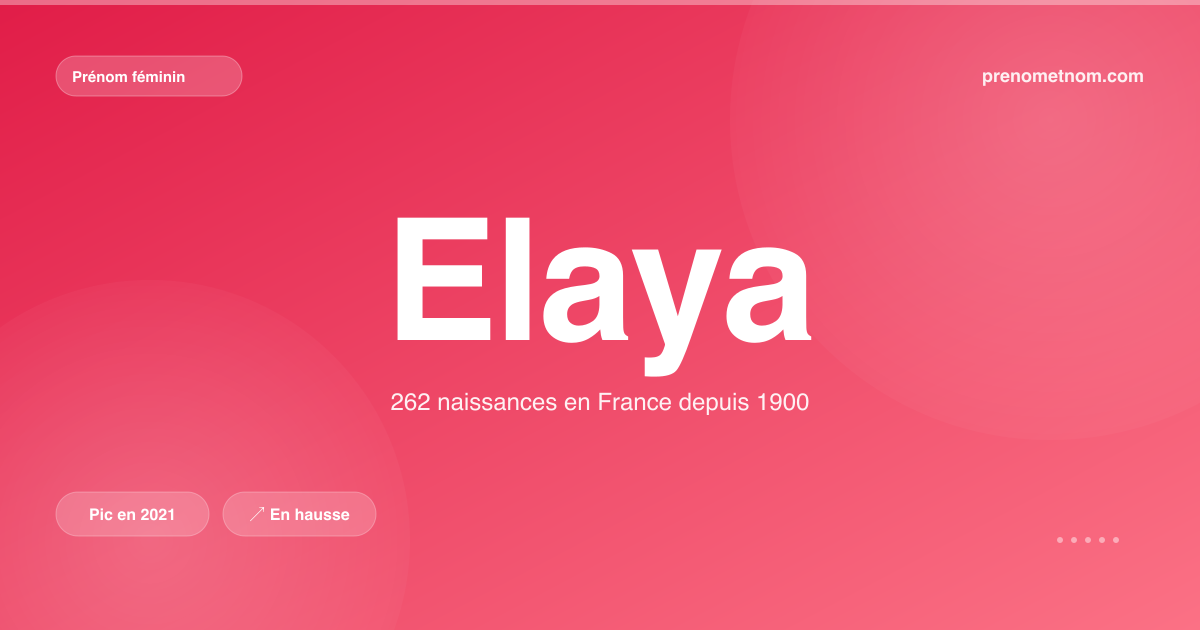 Carte visuelle du prénom Elaya