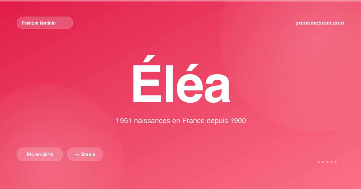 Carte visuelle du prénom Éléa
