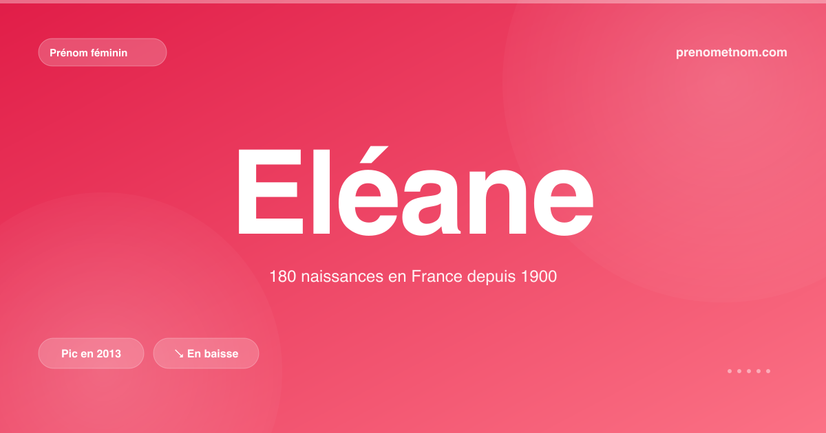Carte visuelle du prénom Eléane