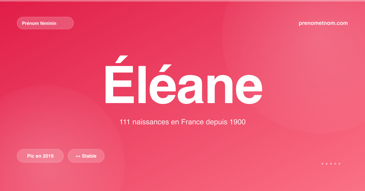 Carte visuelle du prénom Éléane