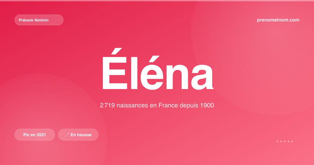 Carte visuelle du prénom Éléna