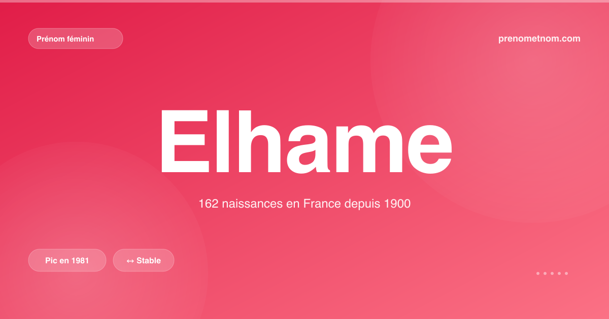Carte visuelle du prénom Elhame