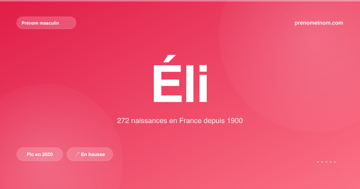 Carte visuelle du prénom Éli