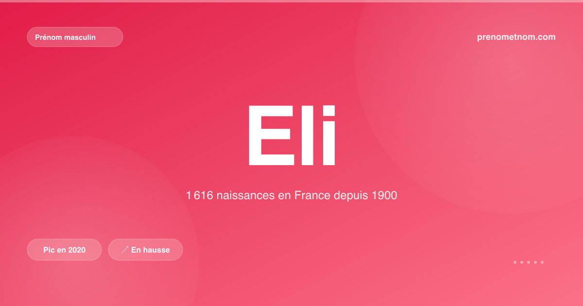 Carte visuelle du prénom Eli