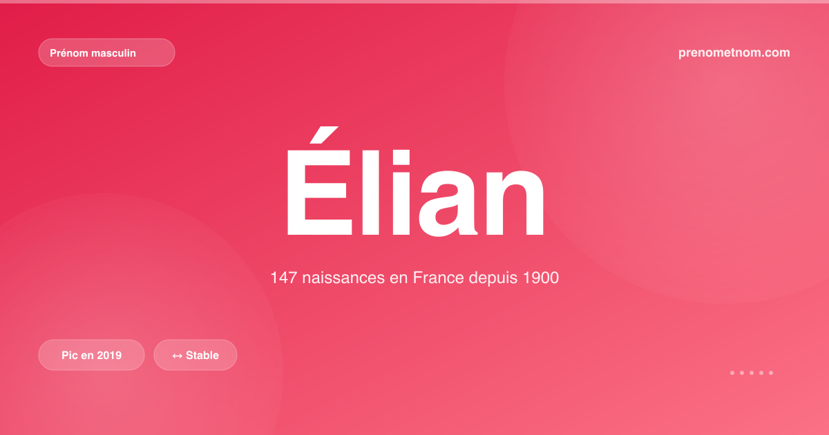 Carte visuelle du prénom Élian